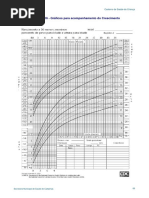 ACOMPANHAMENTO DO CD.pdf