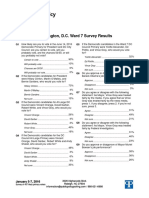 Ward 7 Results