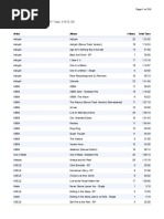 Download iPlus Collection by Ivan Villagomez SN295181265 doc pdf