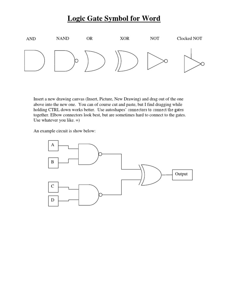 Logic Gates Symbol for Word | Logic Gate | Digital Electronics