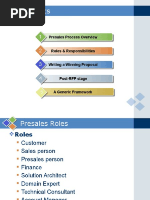 Pre Sales Process