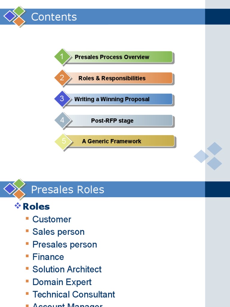 Pre Sales Process Request For Proposal Nonverbal Communication