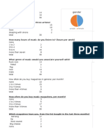 Results