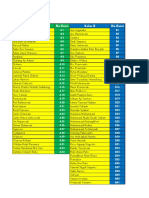 Data No Kursi 16 & 17 Jan 2015 Batch 2015-4