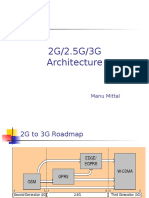 2G/2.5G/3G Architecture: Manu Mittal