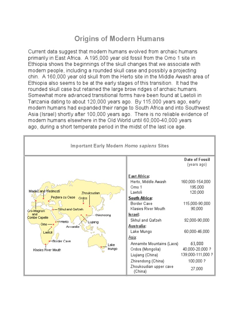 Evolution of Modern Humans in Africa | PDF | Religion & Spirituality
