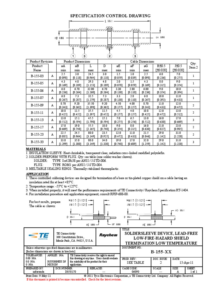 Specification Control Drawing Materials PDF