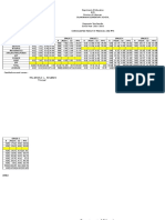 Consolidated-2nd-Periodical-Test-2015-2016 1