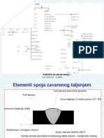 Proizvodni Postupci III - 2 Predavanje