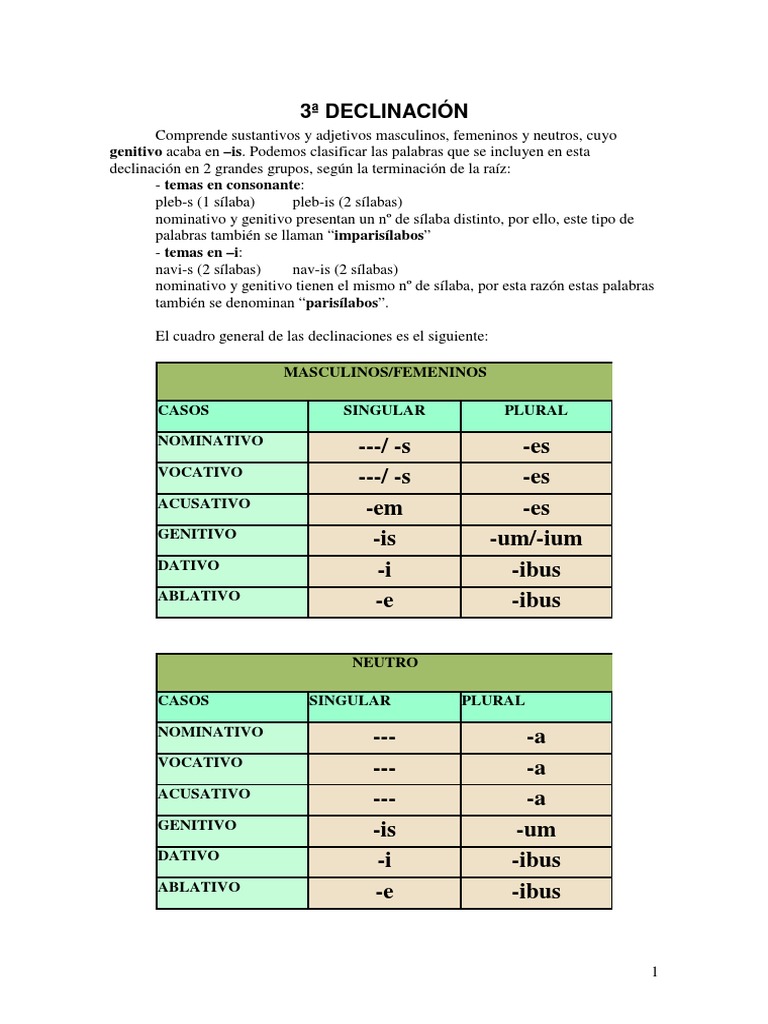 3 Declinación Latin PDF latín Género gramatical
