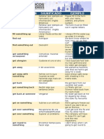 Phrasal Verb II Trucoslondres