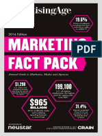 1     marketing fact pack 2016