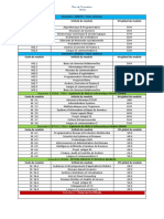 Plan de Formationiwim ENSIAS