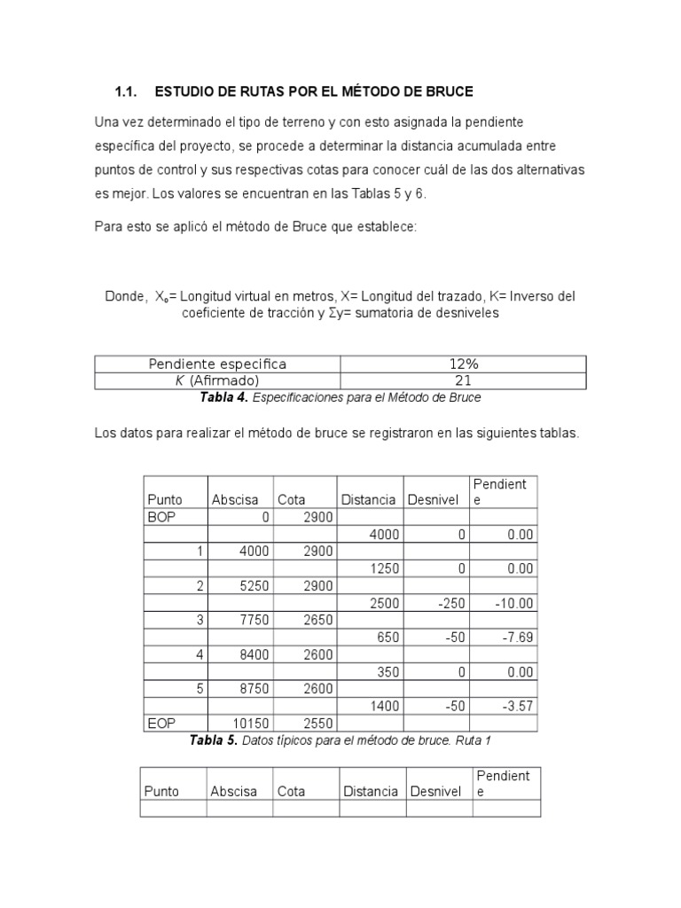 El Método de Bruce | PDF