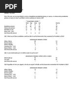 CBS News/New York Times poll