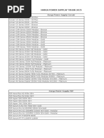 Daftar Harga Power Supplay 2015