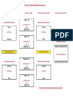 2016 - Banterra Bank Girls SIAC Varsity Basketball Tournament