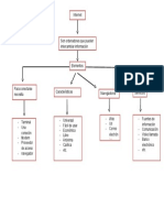 Tarea 2