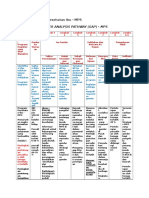 Contoh MPS - Doc Rincian