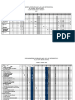 Carta Gantt Sains F4 2016