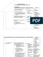 Bio f4 Yearly Planner 2016