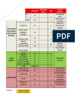 Componen Rutin Ulangan Bebanan (LBS) SET Target Msucle: Upper Body (Shoulder/ Chest/ Back Muscle)