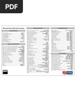 Microsoft Excel 2003 Shortcut Keys: Data Entry Shortcuts Formatting Shortcuts