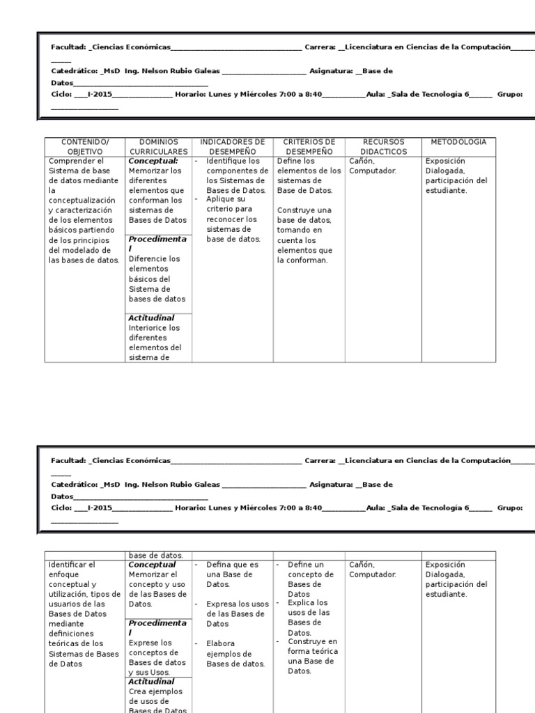 Plan de Clase (Excelente 4) | PDF | SQL | Bases de datos
