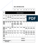 Scribd 1table 3 - 2 - Print Media Plan Chart