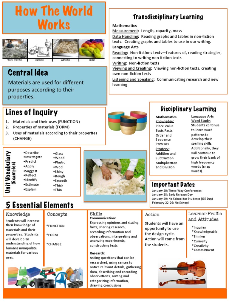 Understanding Materials and Their Uses | PDF | Epistemology ...