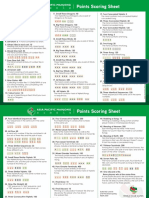 Asia Pacific Mahjong - Points Scoring Sheet (English)