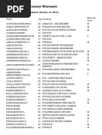 Warrant List - Hastings, NE