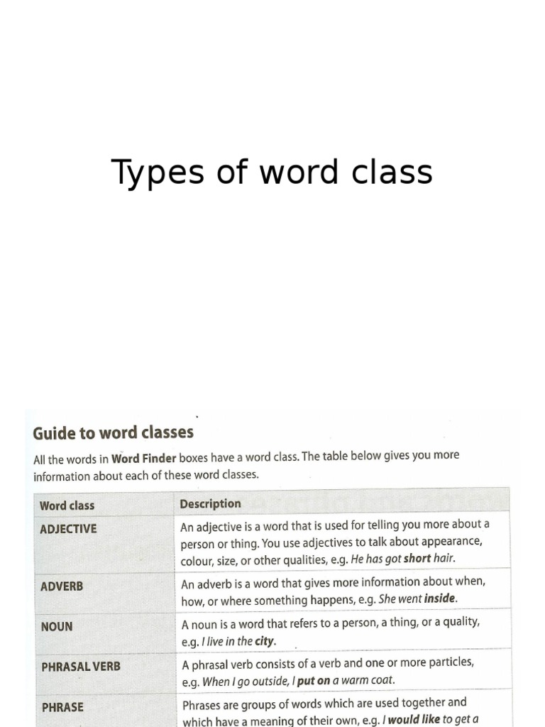 Understanding Word Class Types | PDF