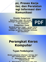 FUNGSI TEKNOLOGI