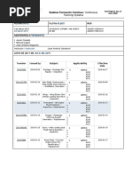 Syllabus A320