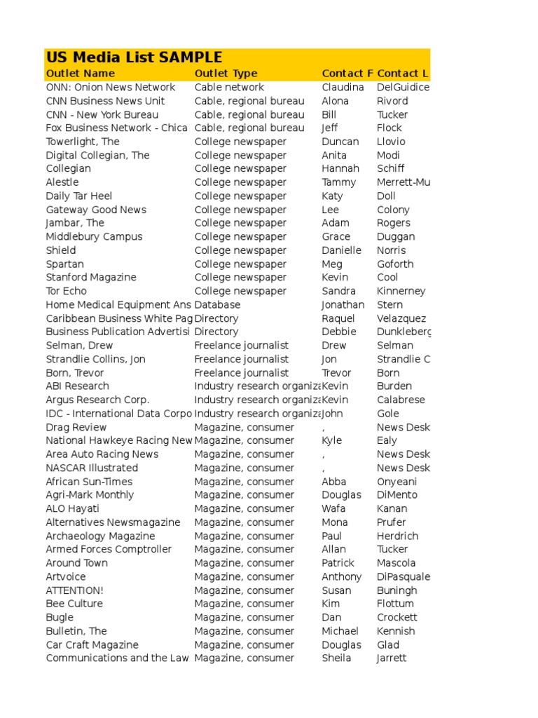 US and International Media Directory | PDF | Editing | Blog