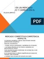 Equilibrio en Un Mercado Competitivo y Cambios en El Equilibrio