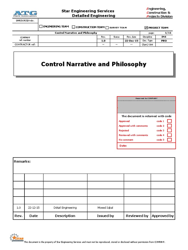 Control NarrativeRev 1.1 Distillation Engineering