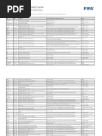 Download Disciplinary Overview Fwc Final en Neutral by Ignacio Chans Etcheverry SN295333678 doc pdf
