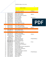 Pilihan Jurusan Dan Rangking2