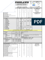 Day 23cs XLSB PDF