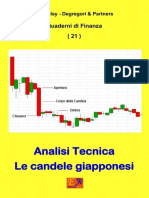 Analisi Tecnica - Candele Giapponesi