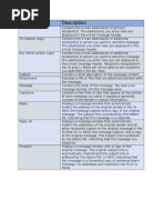 Epic Notes Routing Guide for Medical Staff | PDF | Patient | Hospital
