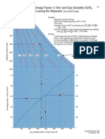 Prediction of Shrinkage Factor (1-Shr) and Gas Solubility GOR of Oil Leaving The Separator