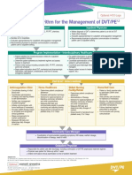 Outpatient Algorithm For The Management of DVT/PE: Optional: HCO Logo