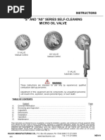 Pressure Relief Valves