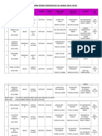 Senarai Nama Murid Prasekolah SK Garau 2016