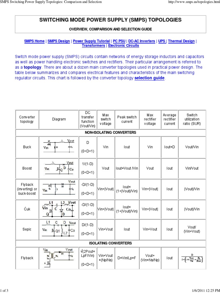 Switching Power Supply Topologies Comparison and Selection Power