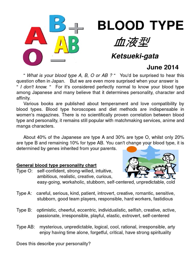 Korean Blood Type Personality - Traits & Compatibility