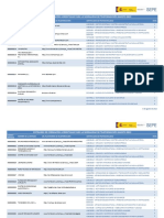 Entidades Formacion Acreditadas Modalidad Teleformacion